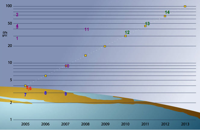 TetherDataPlot.jpg